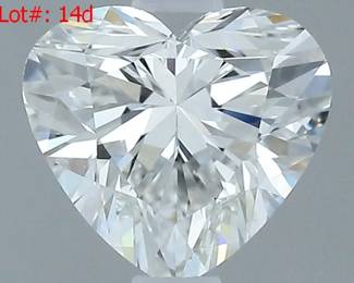 14d result