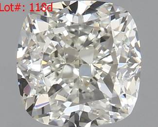 118d result
