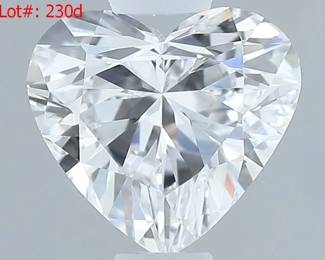 230d result