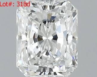 318d result