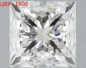 190d result