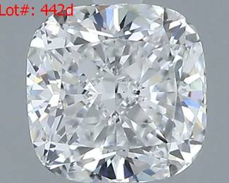 442d result
