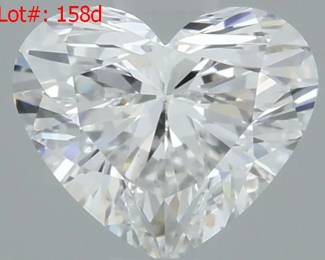 158d result
