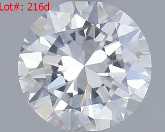 216d result