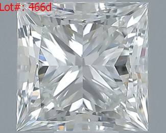 466d result