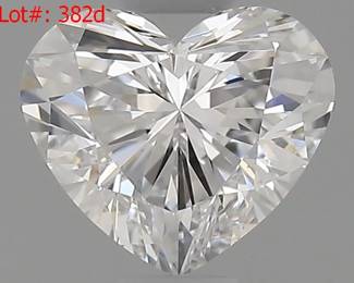 382d result