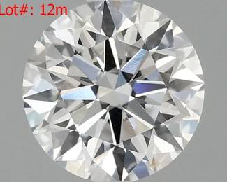 12m result