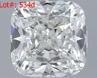 534d result