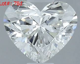 78d result