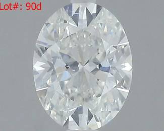 90d result