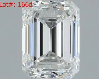 166d result