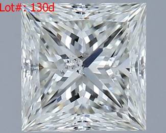 130d result