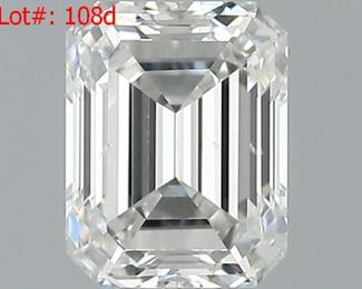 108d result