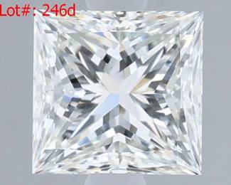 246d result