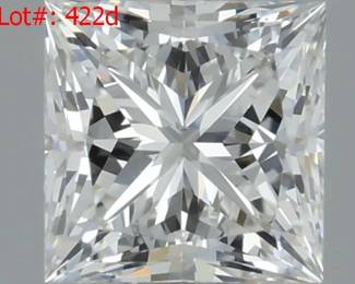 422d result