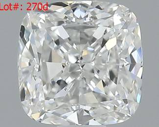 270d result