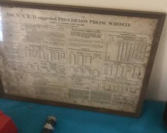 Old Drug rate chart!
