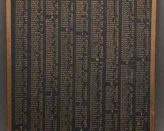 New York Stock Exchange Membership Plaque