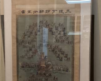 Yi Sun-Shin Turtle Ship Battle Formation .