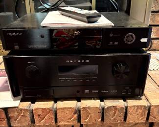 oppo blue ray and Anthem MRX520 receiver