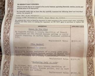 Authenticity for Salvador Dali pictures and Appraisal