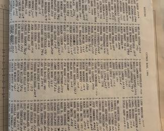 Vintage UGA Redcoats sheet music