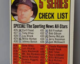 1969 Topps Checklist Mickey Mantle #412 Mk