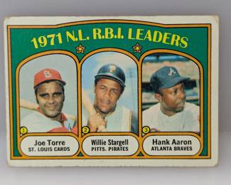 1972 Topps NL RBI Leaders, Hank Aaron #87
