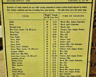 Large St. Joseph, MO collection!! This is Part 1 of 2 (maybe 3!!) sales from one of the largest St. Joseph collections we've seen, over 1000 pcs.!!. Vintage metal sign "Mitchellhill Seed Co.. St. Joseph, Mo"