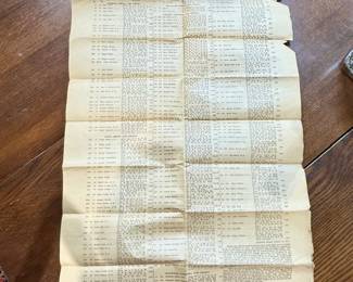β Sale of Indian Landsβ
Notice of Oregon/N California Properties c1914
Document / Historical