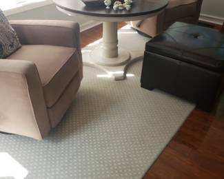 Are rug