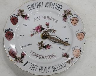 Hubby Temperature Mood Meter Wall Plate