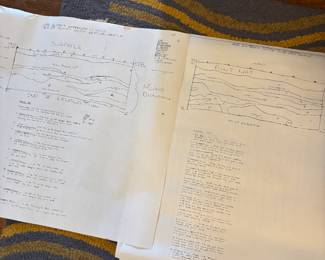 Archaeology site maps