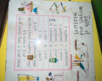 Sale Picture