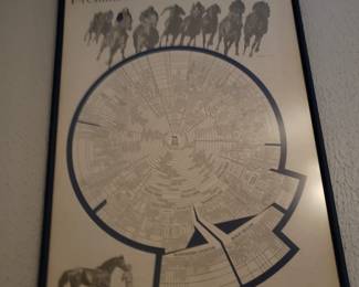 PROMINENT SIRE LINES IN AMERICA II FRAMED PRINTS