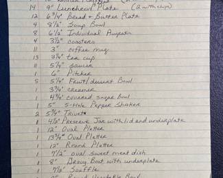 List of Blue Danube purchased in Tokyo in 1959