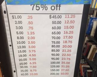 Sale Picture