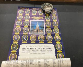 Poster / Calendar of Presidents for The Peoples Bank of Stafford