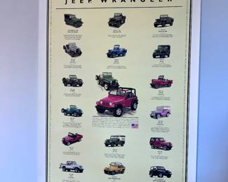 poster "evolution of jeep wrangler 1940-2000"