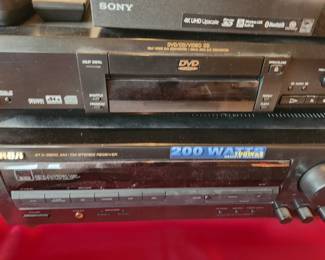 RCA Receiver. Sony DVD Player. Sony Blue-Ray Player. 