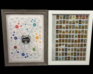 100 Essential Novels Literary Insults Framed Posters