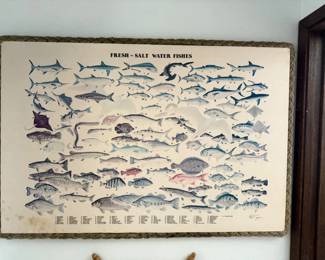 196 FreshandSaltWaterFishesChartWithRopeBorder