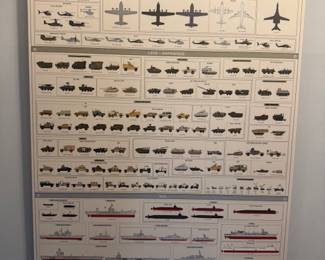 "Combat Vehicles of the U.S. Military" poster by Pop Chart Lab