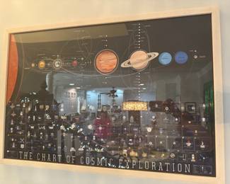 "The Chart of Cosmic Exploration," a detailed poster by Pop Chart Lab