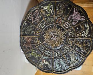 Zodiac Platter