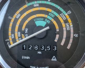 Gauge 