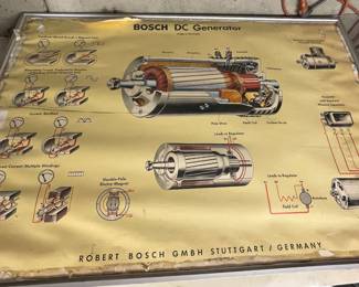 Bosch generator diagram poster