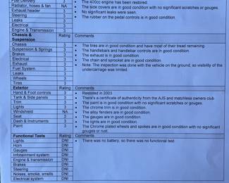 '63 Matchless Inspection details