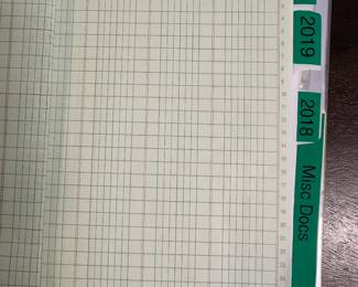 MG restoration manual, showing tabs by year, with parts receipts and expenses associated with restoration.  