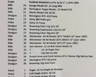 LIST OF 36 FIREARMS, SHOTGUNS, RIFLES, PISTOLS.